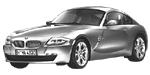 BMW E86 B1283 Fault Code